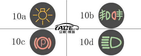 10a:车灯总开关;10b:前后雾灯;10c:驻车制动器处于制动状态;10d:远光